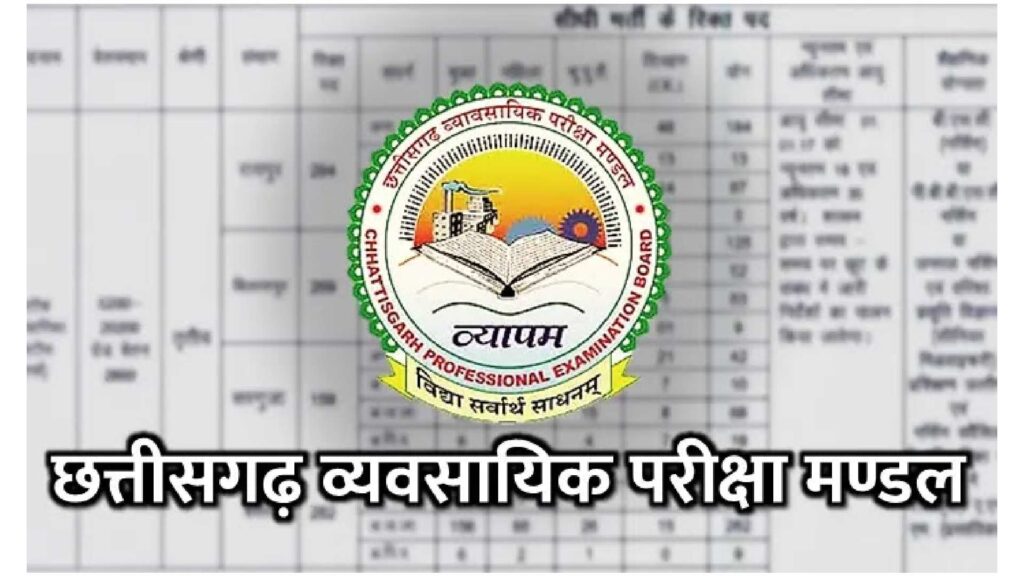 cg vyapam